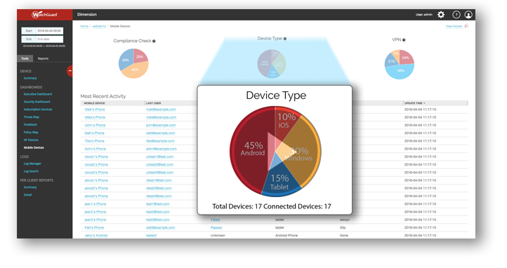 Visibility landing mobile security